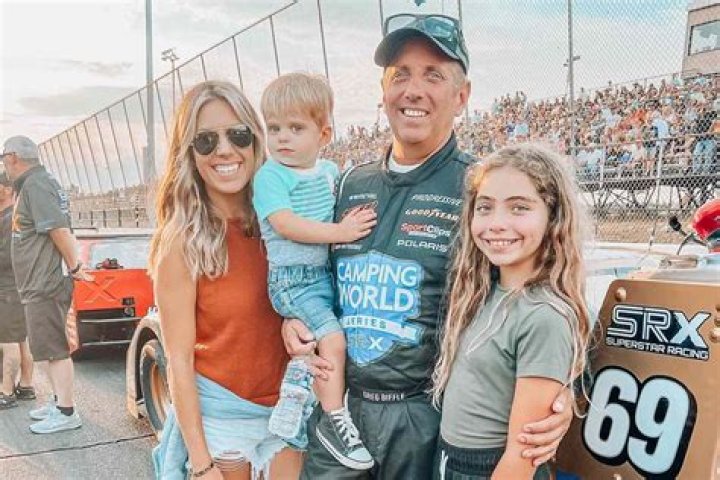 Who Is Greg Ellis Ex Wife? Net Worth 2022 On The Respondent Actor